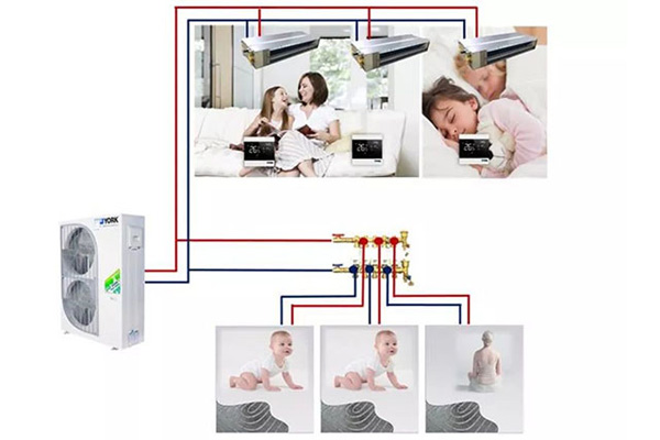 家用中央空调的C位之选2